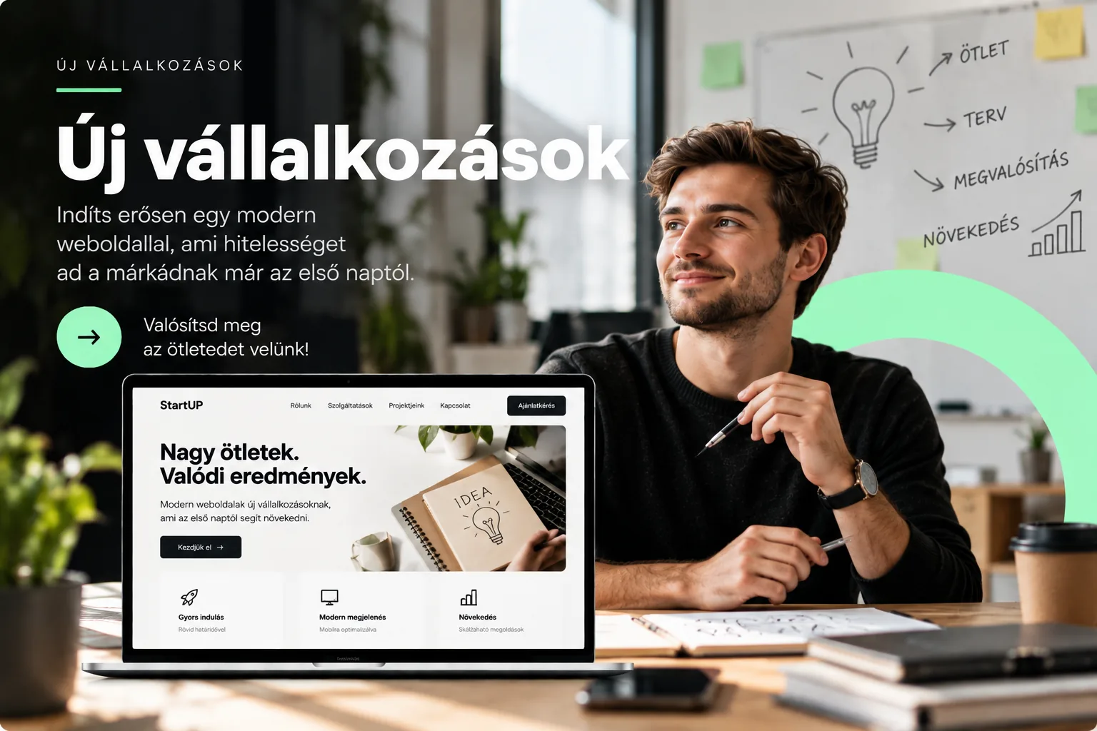 Új vállalkozások – Groundwork weboldal példa